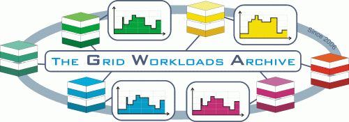 Grid Workloads Archive logo